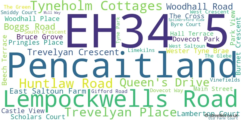 A word cloud for the EH34 5 postcode